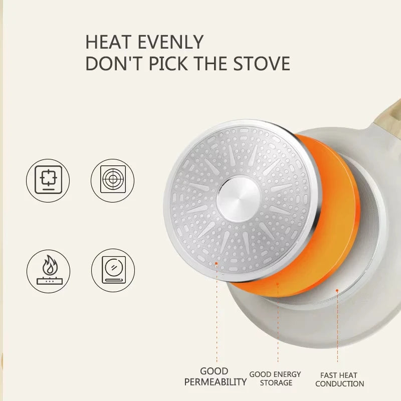 Ceramic Frying Pan