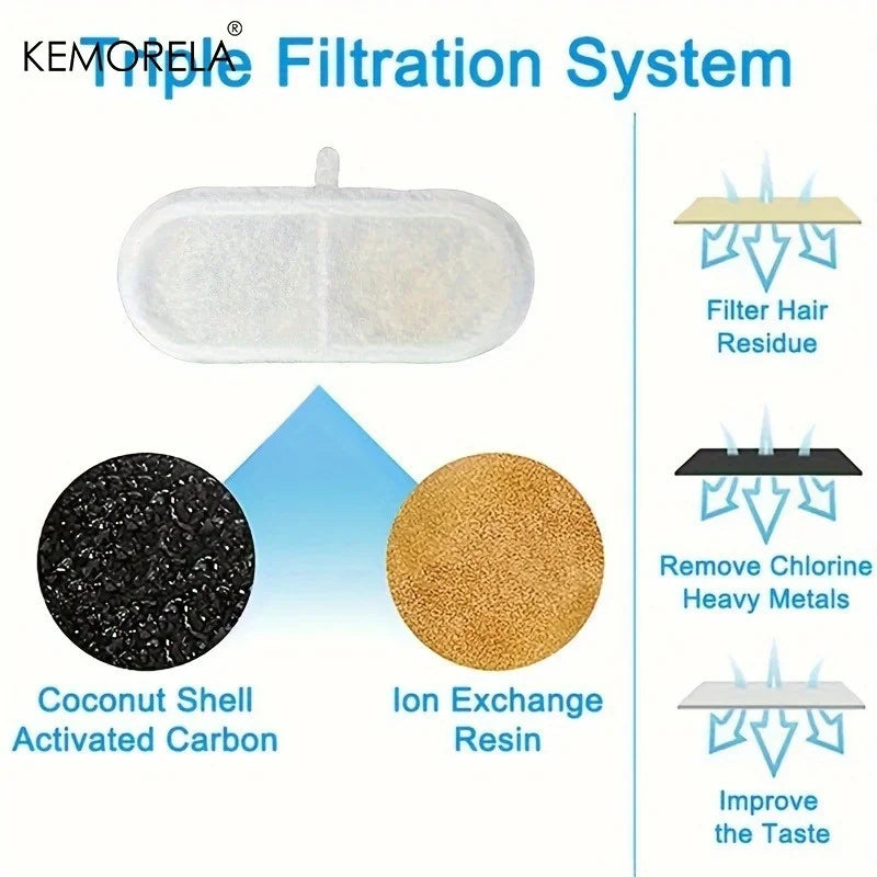 Pet Water Fountain Replacement Filters (8pcs)