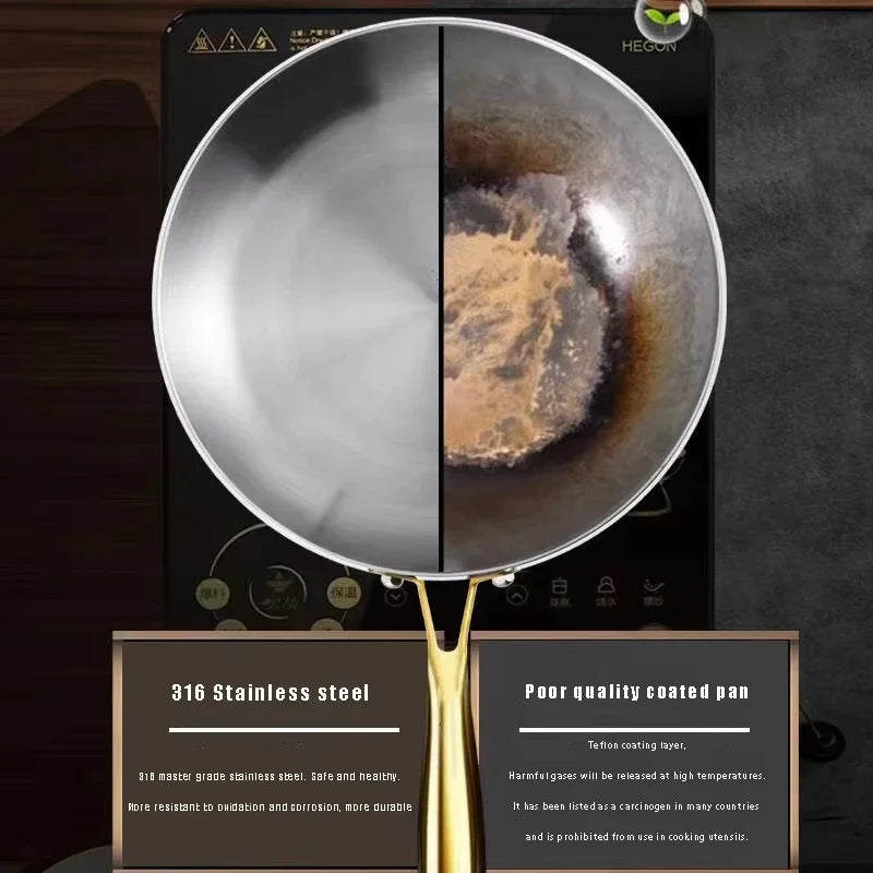 316 Stainless Steel Wok with Gold Handle