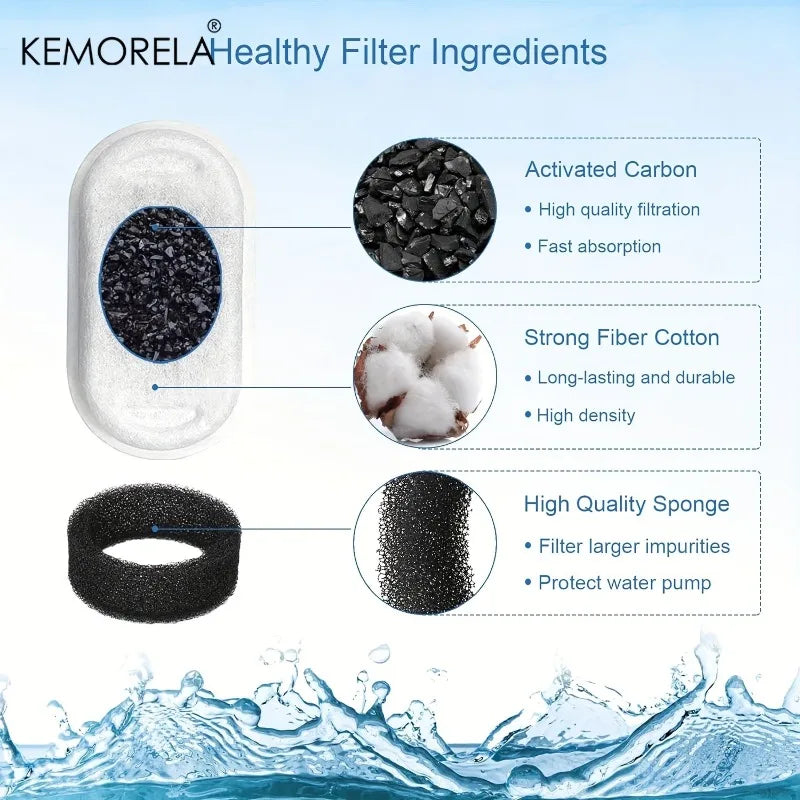 Cat Water Fountain Replacement Filters (20pcs)