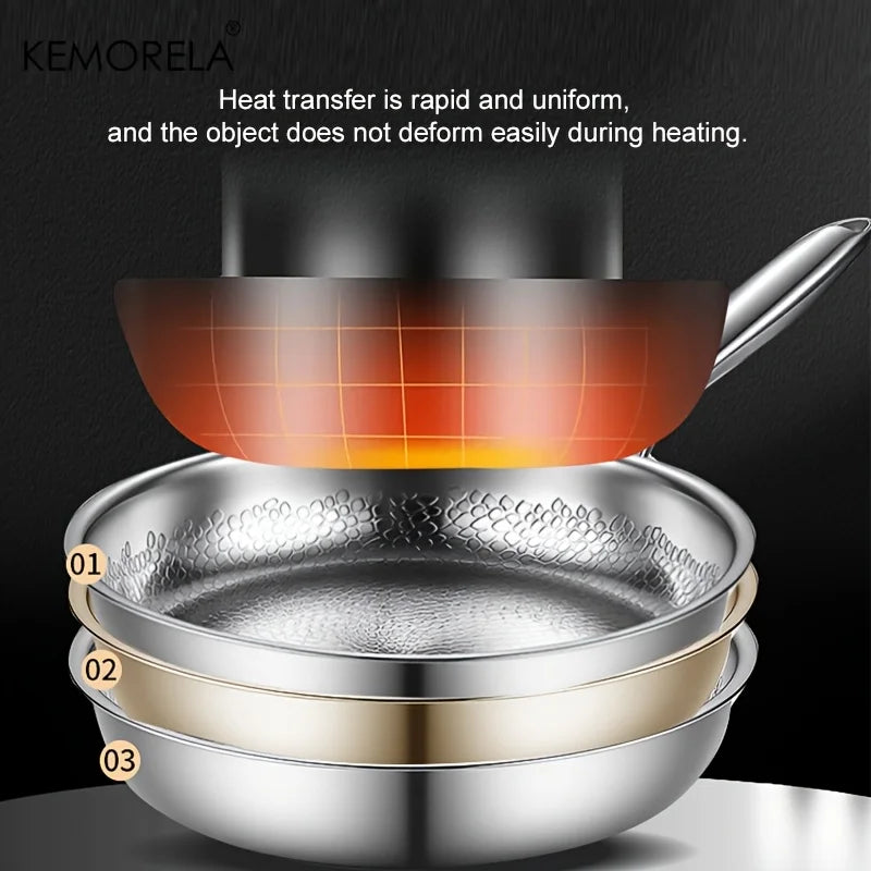 Hammered Stainless Steel Frying Pan