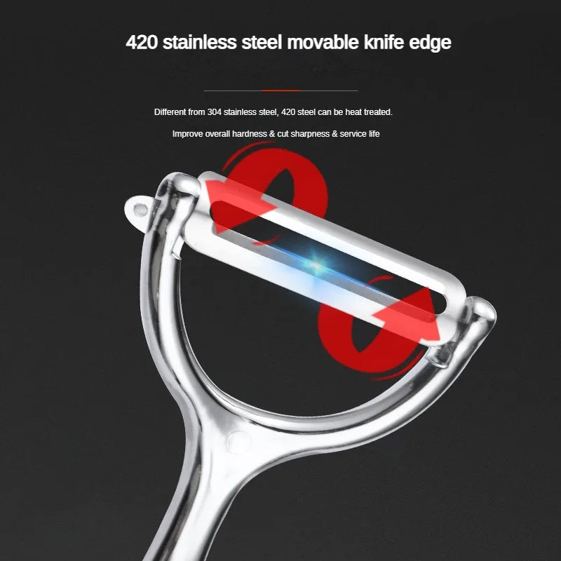 Plastic Handle Vegetable Peeler