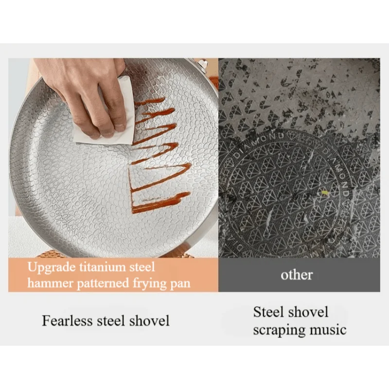 Titanium Steel Hammered Non-Stick Frying Pan (24cm / 28cm)