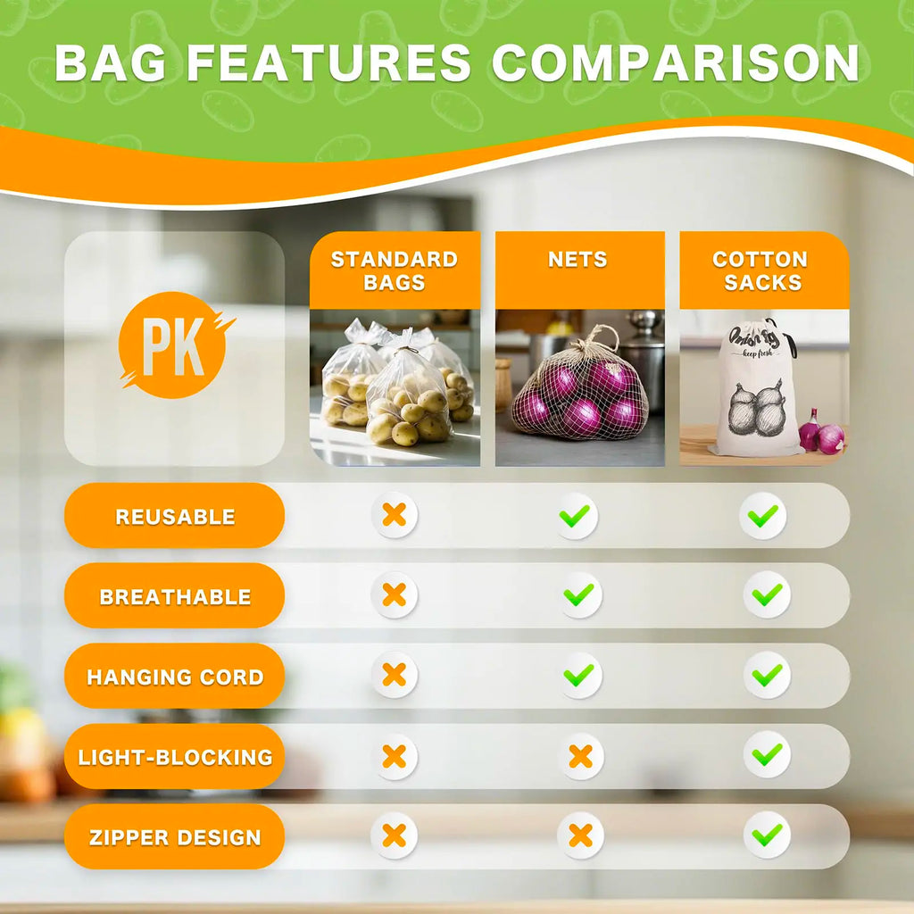 Reusable Vegetable Storage Bags with Light-Blocking Liner